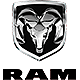 RAM